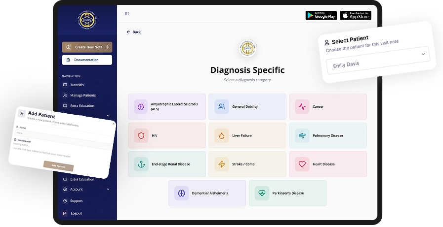 Diagnosis Specific dashboard with multiple color-coded diagnosis category tiles (e.g., HIV, Cancer, Dementia). More UI panels visible on left and floating add-patient cards.