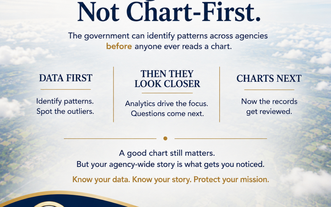 Hospice Audits Are Becoming Data-First, Not Chart-First
