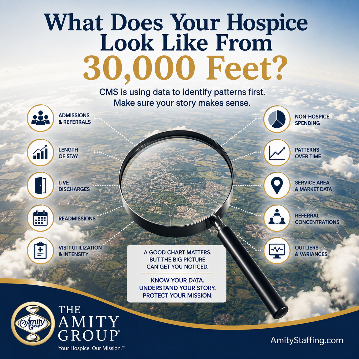 Hospice-look-like