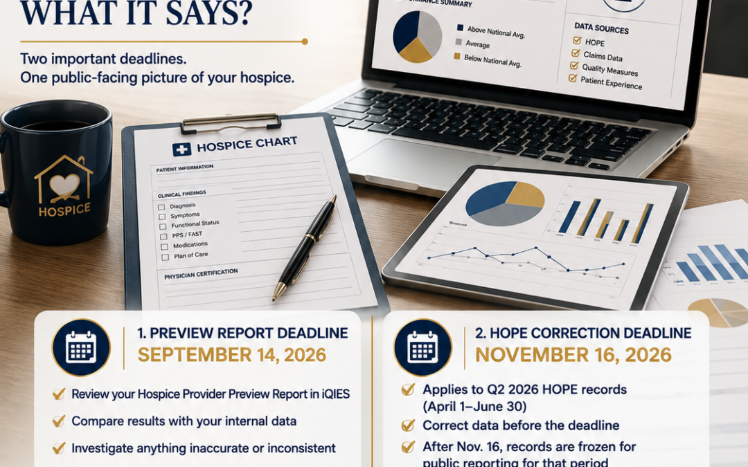 CMS Is About to Publish More About Your Hospice