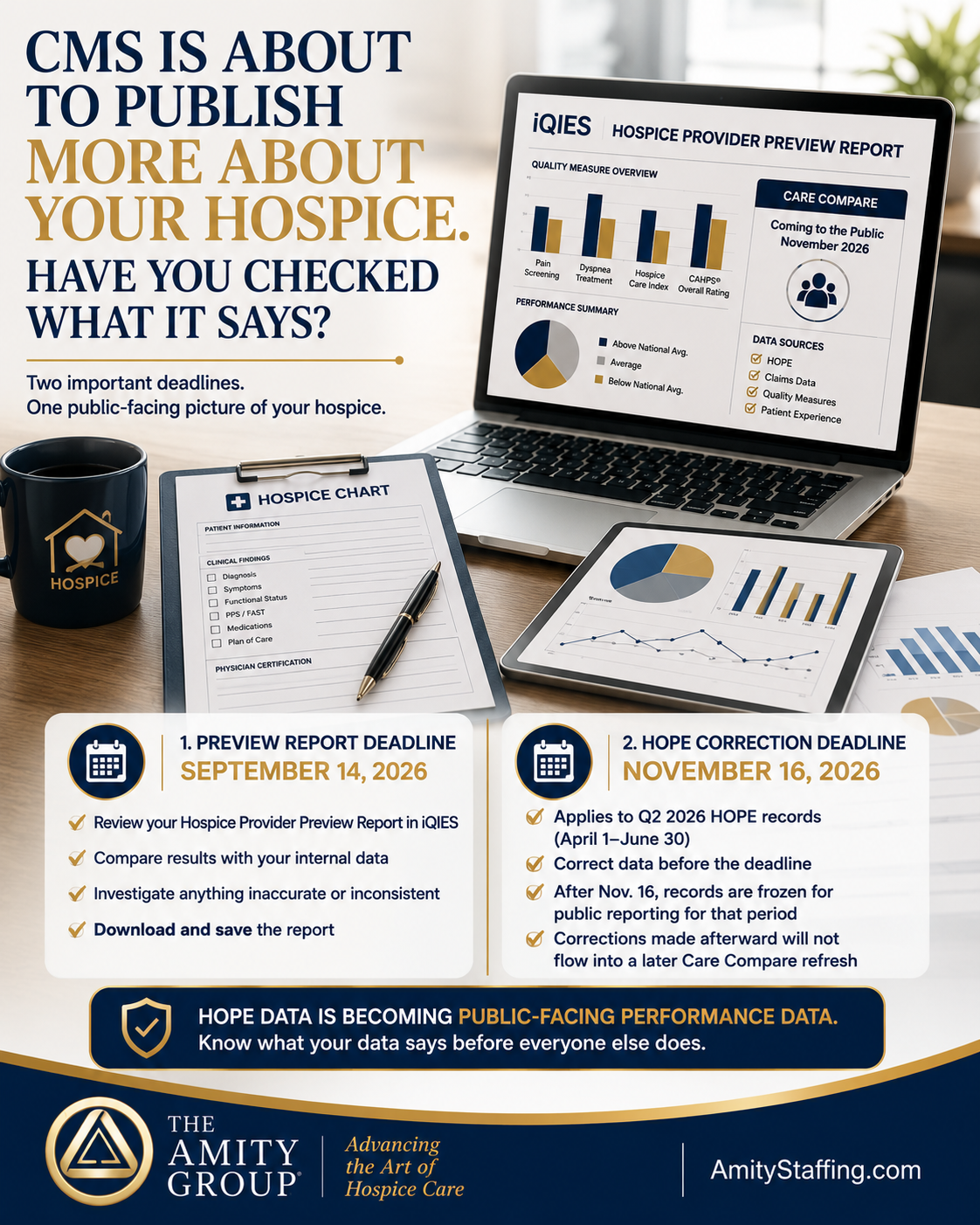 Publish-orea-aout-your-hospice